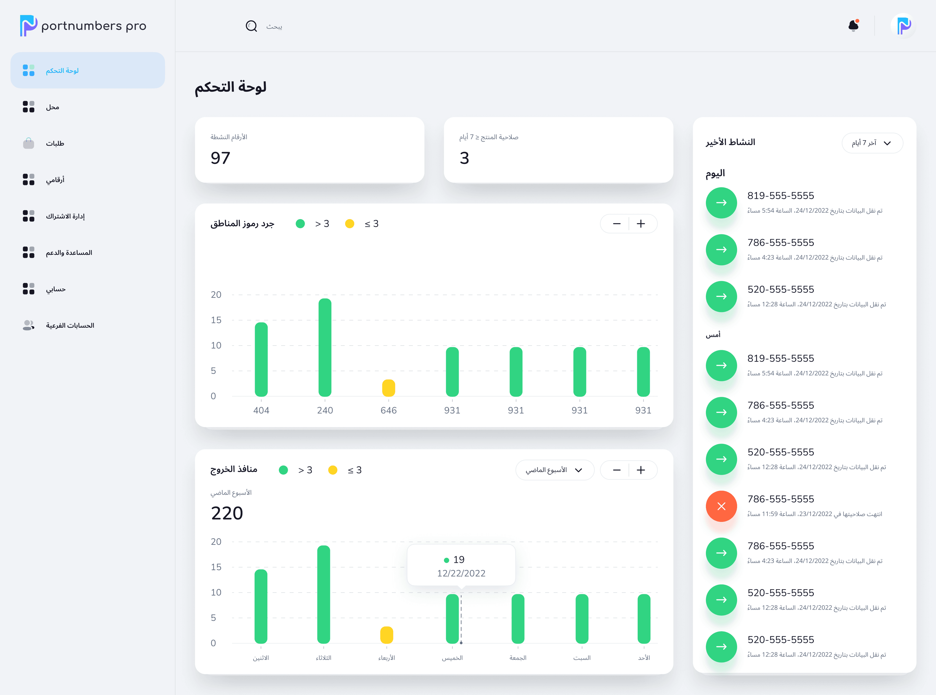 PortNumbers Pro dashboard showing active numbers, area code inventory and recent port-out activity