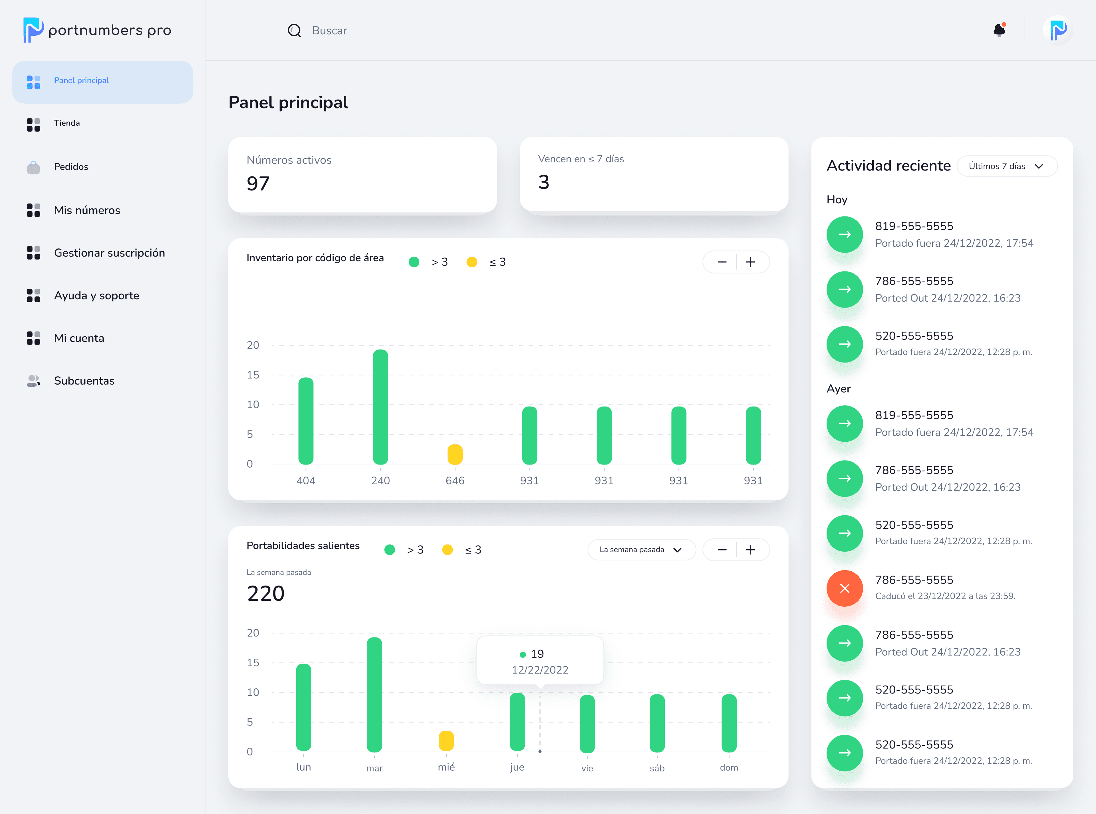 PortNumbers Pro dashboard showing active numbers, area code inventory and recent port-out activity
