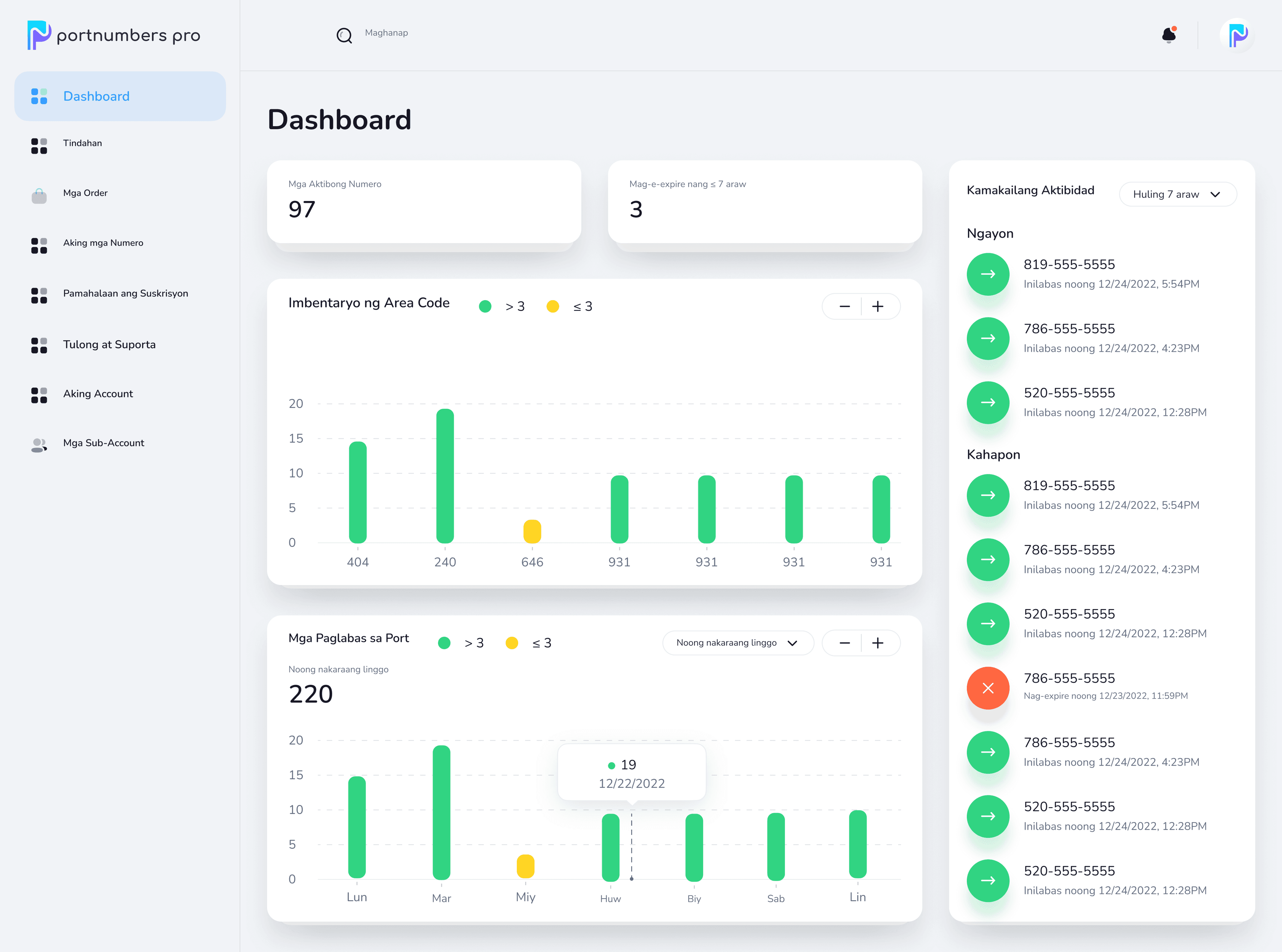 PortNumbers Pro dashboard showing active numbers, area code inventory and recent port-out activity